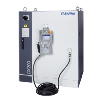 Preview: YASKAWA DX200