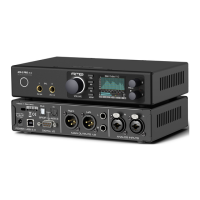 Preview: RME Audio ADI-2 Pro