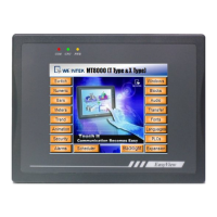 Preview: weintek MT-6056i