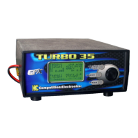 Preview: Turbo35-GFX