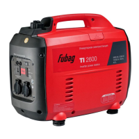 Preview: Fubag TI1000
