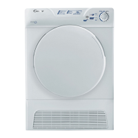 Preview: Candy GCC 570NB