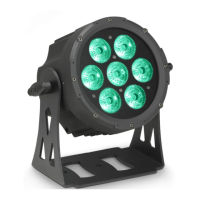 Preview: Cameo CLPFLATPRO7