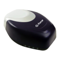 Preview: D-force DF800N