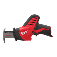 Preview: Milwaukee 2420-20