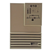 Preview: Best Power 610 3.0kVA