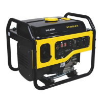 Preview: Stanley SIG 2500
