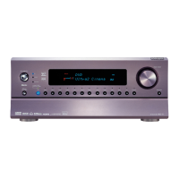 Preview: Integra RDC-7.1