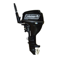 Preview: Coleman F15BM