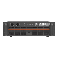 Preview: Electro-Voice P3000