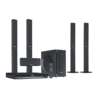 Preview: Panasonic SC-PT870