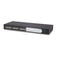 Preview: Baseline Switch 2824 3CBLUG24