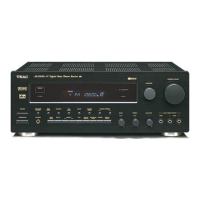 Preview: Teac AG-D9260