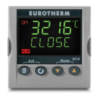 Preview: Eurotherm 3216i