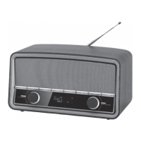 Preview: Radionette RNRDWO13E