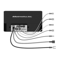 Preview: Biketronics BT4180.14