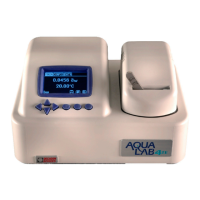 Preview: Decagon Devices AquaLab 4TE