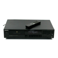 Preview: Sony CDP-497