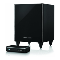 Preview: Harman Kardon HKTS 220 SUB