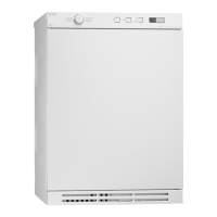 Preview: Asko T754HP