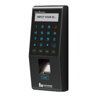 Preview: Nitgen Fingkey Access +