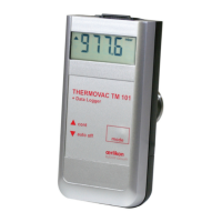 Preview: Oerlikon THERMOVAC TM101