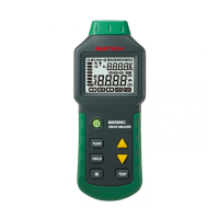 Preview: Mastech ms5908