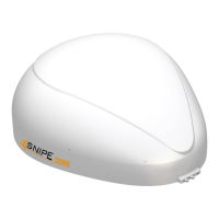 Preview: SELFSAT Snipe Dome