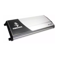 Preview: Mohawk MS-500