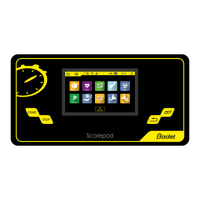 Preview: Bodet Scorepad