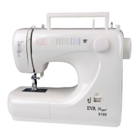 Preview: RCE EVA Royal 3100