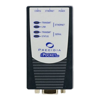 Preview: Precidia ipocket232