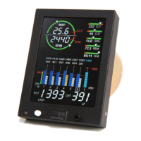 Preview: J.P. Instruments EDM-730