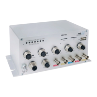 Preview: NetModule NB3700