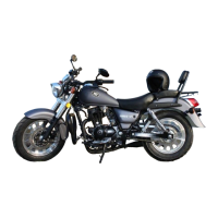 Preview: motorini BOMBER 125cc