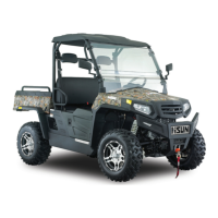 Preview: Hisun HS 500UTV-5/HS