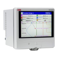Preview: ABB ScreenMaster RVG200