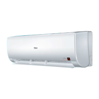 Preview: Haier AS07NS3HRA