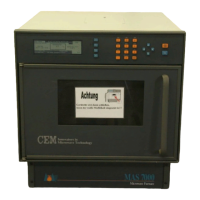 Preview: CEM MAS 7000