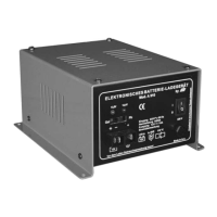 Preview: CBE A915