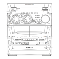 Preview: Kenwood RXD-V525