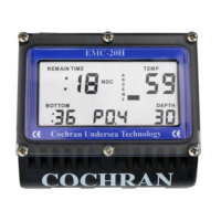 Preview: Cochran EMC-20H