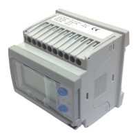 Preview: CARLO GAVAZZI EM21 72D