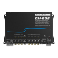 Preview: AudioControl DM-608