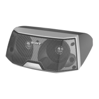 Preview: Sony SS-RS155