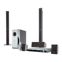 Preview: Panasonic SA-HT540EE