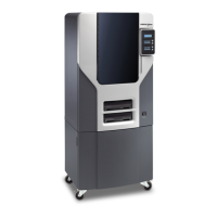 Preview: Stratasys Fortus 250mc