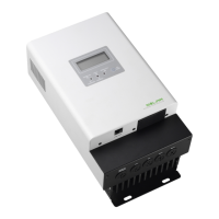 Preview: MPP Solar PCM60X