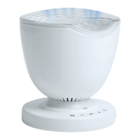 Preview: Abco Tech Ocean Wave ABC2050