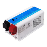 Preview: Sigineer Power Power Star W7
